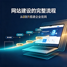 徐州建站-网站建设的完整流程：从0到1搭建企业官网